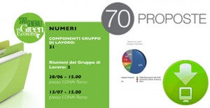 Green Economy 2013